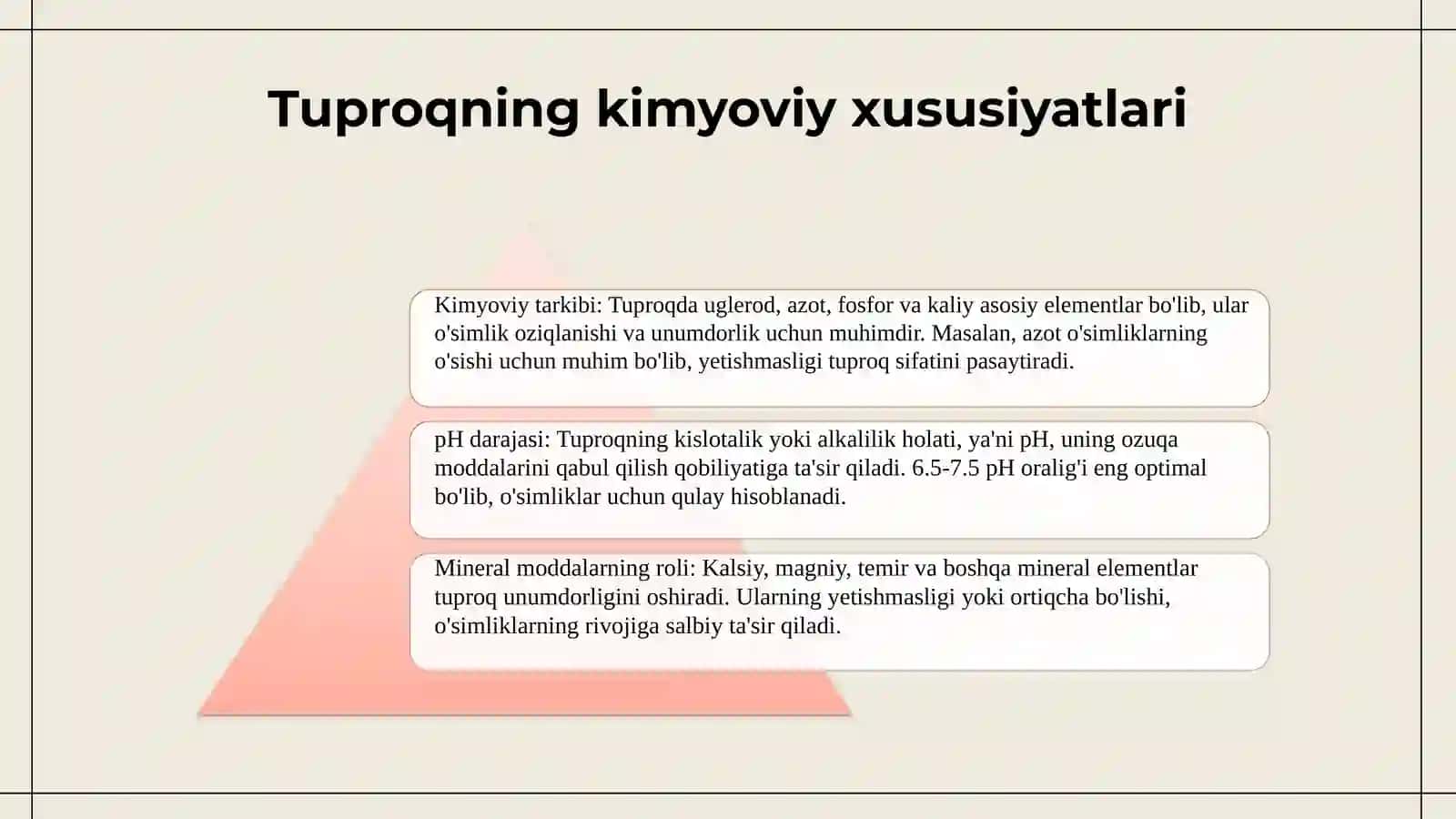 Tuproqvauningtabiiyxususiyatlari 3