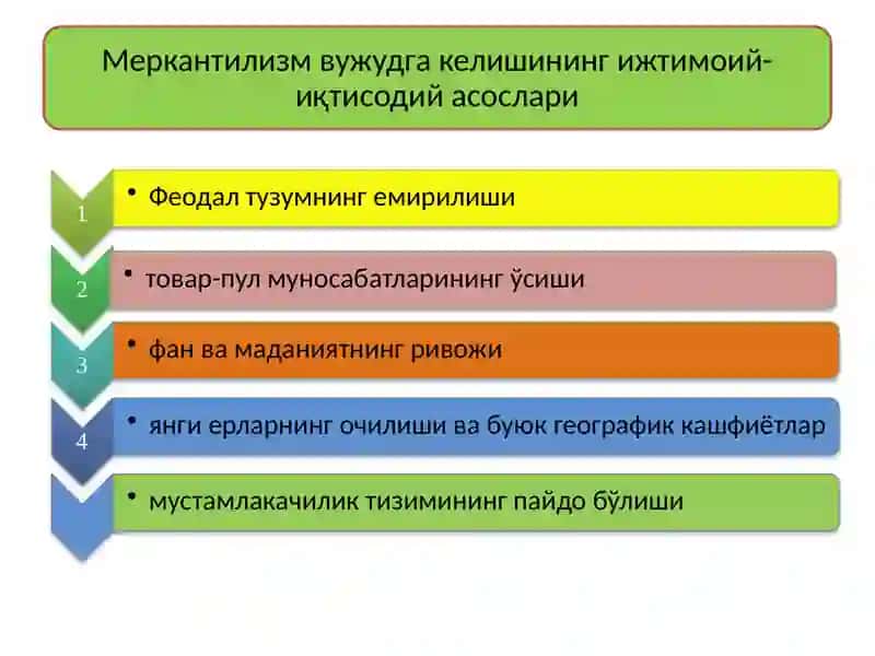 Меркантилизм 3