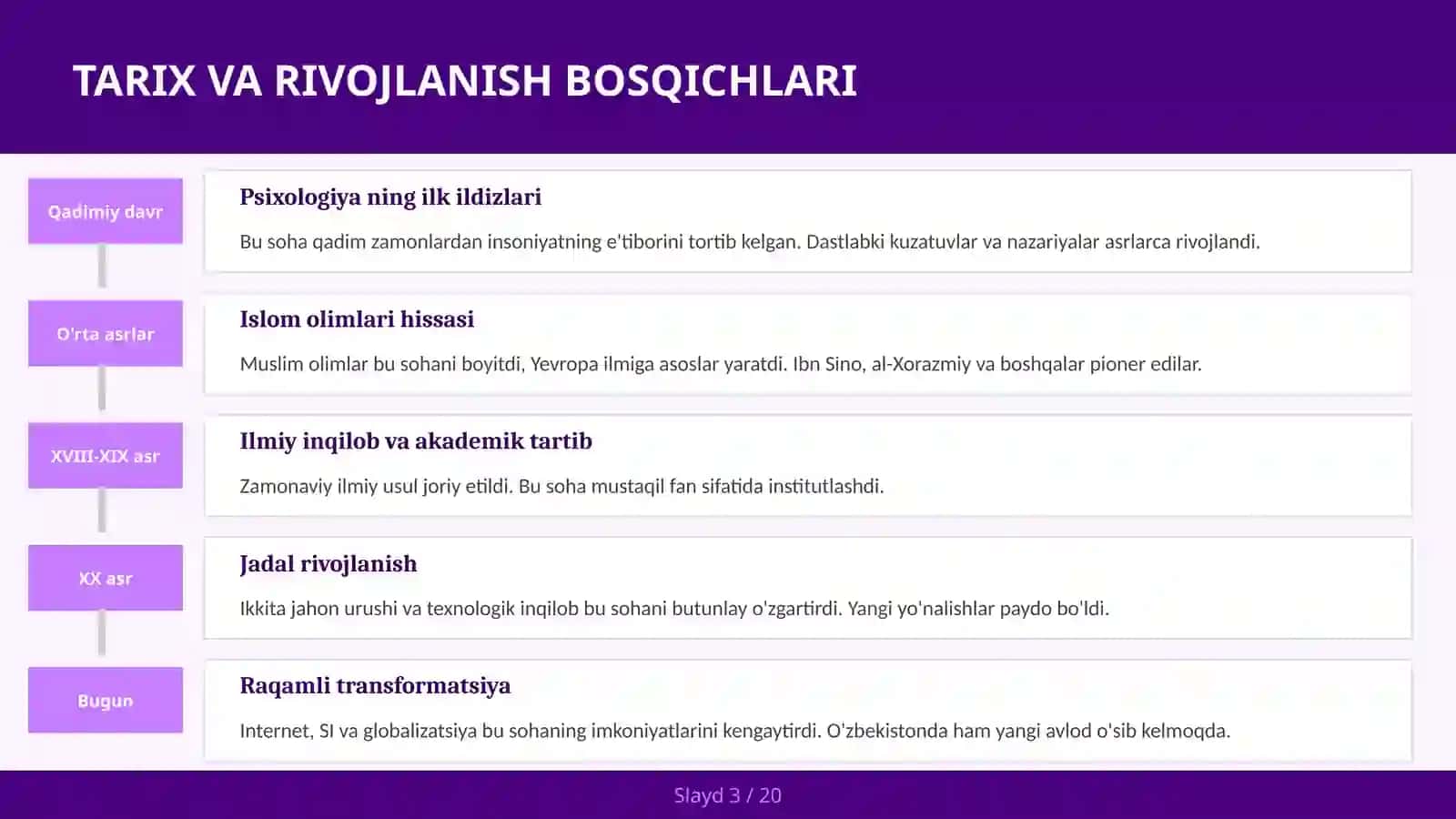 MOTIVATSIYA VA MAQSADGA ERISHISH 3