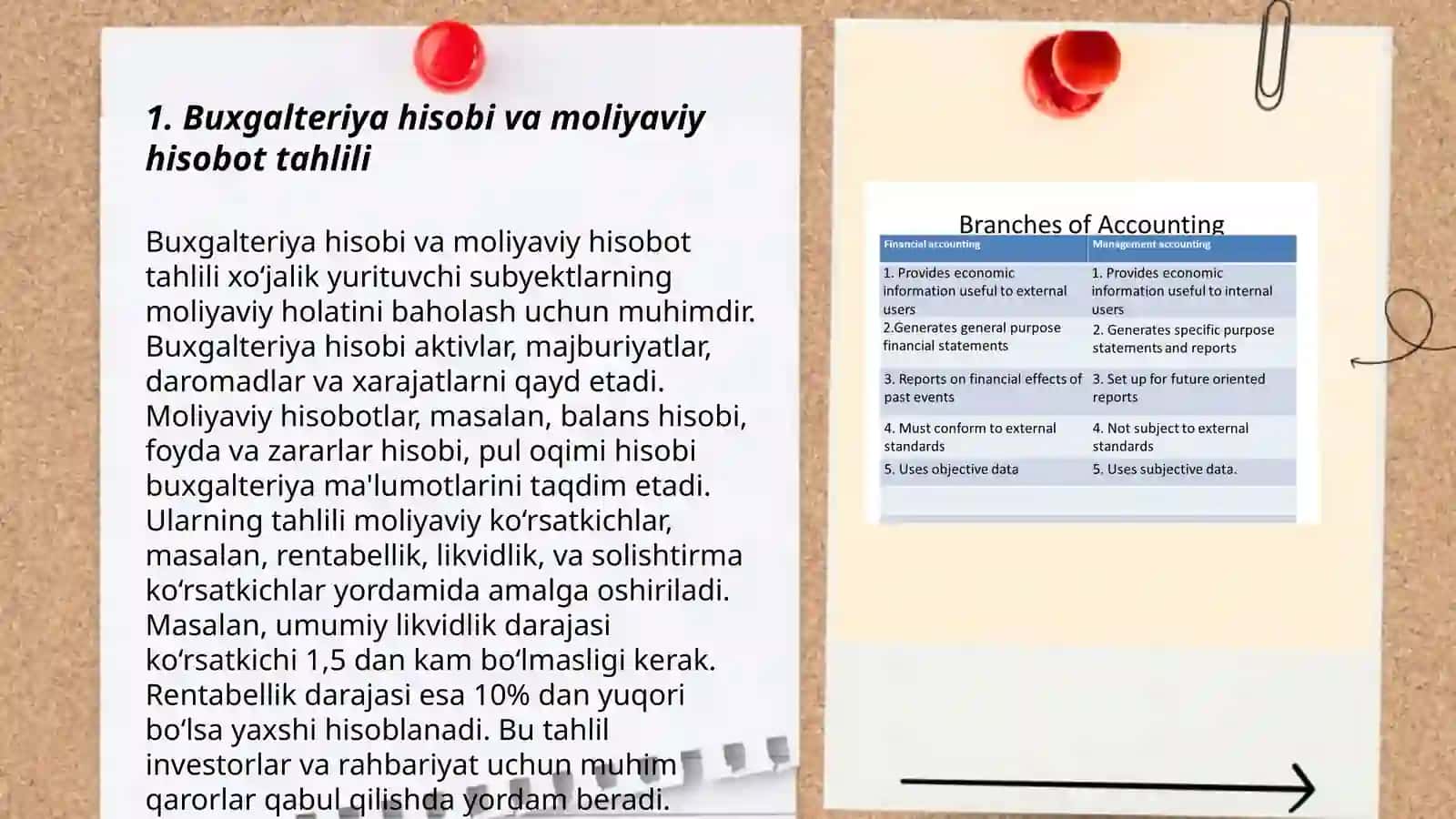 Buxgalteriya hisobi va moliyaviy hisobot tahlili 3