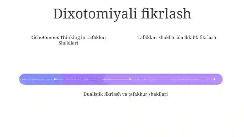 Tafakkur Shakllari 3
