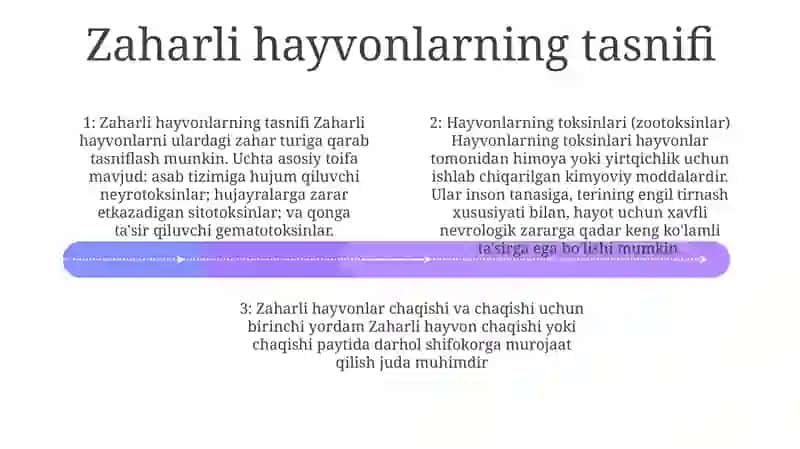 Zaharli Hayvonlar. Tasnifi (Klassifikasmyasi). Hayvon Zaharlari (Zootoksin-Lar) 3