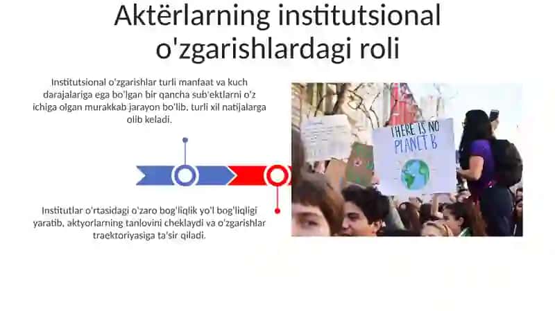 Institut Institutsional O'zgarishlar 3