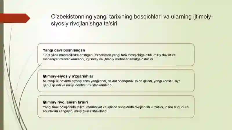 Oʻzbekistonning eng yangi tarixi, oʻquv fanining predmeti, maqsadi va vazifalari, nazariy metodologik tamoyillari 3