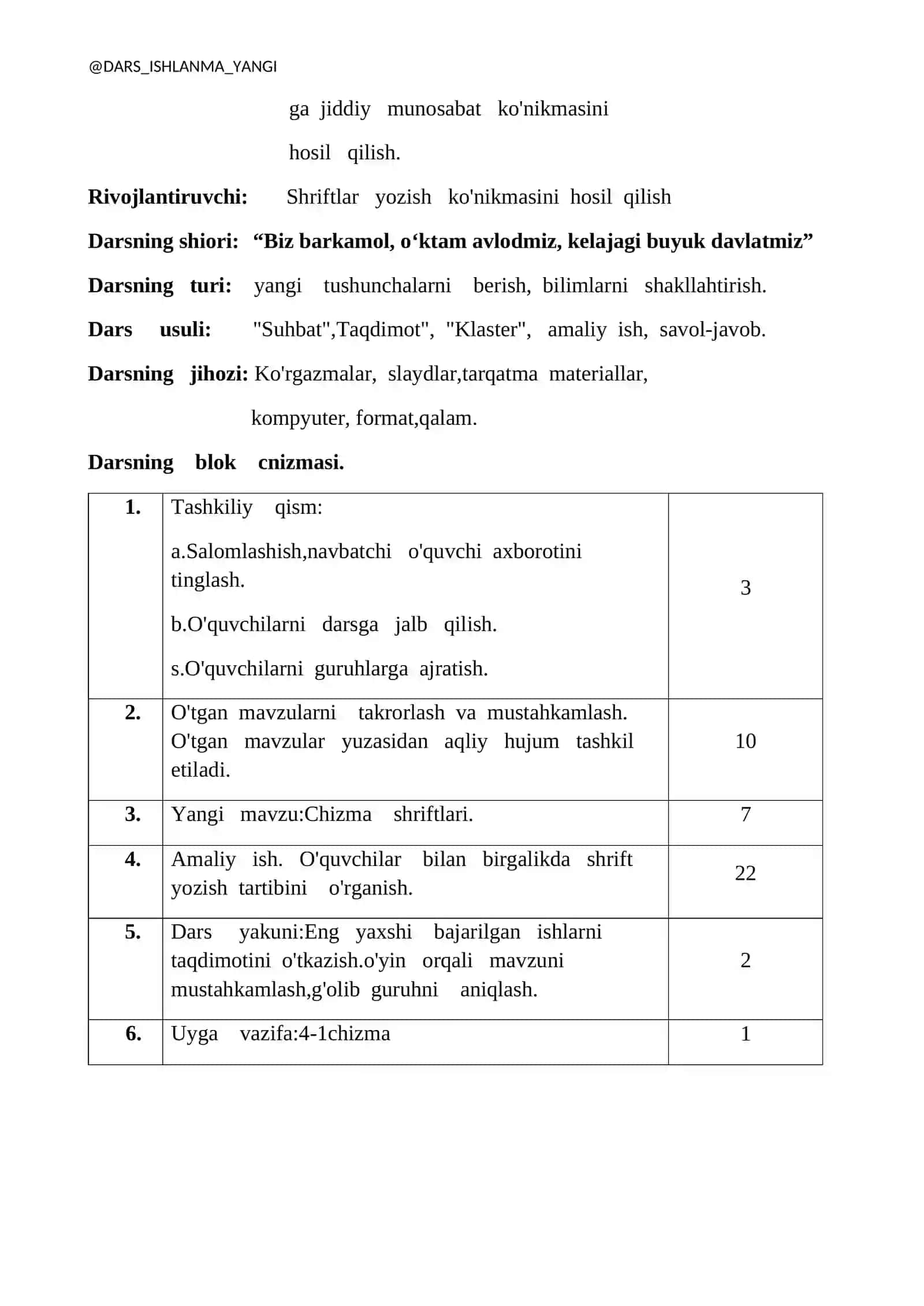 Chizma shriftlari va ularning o'lchamlari 3