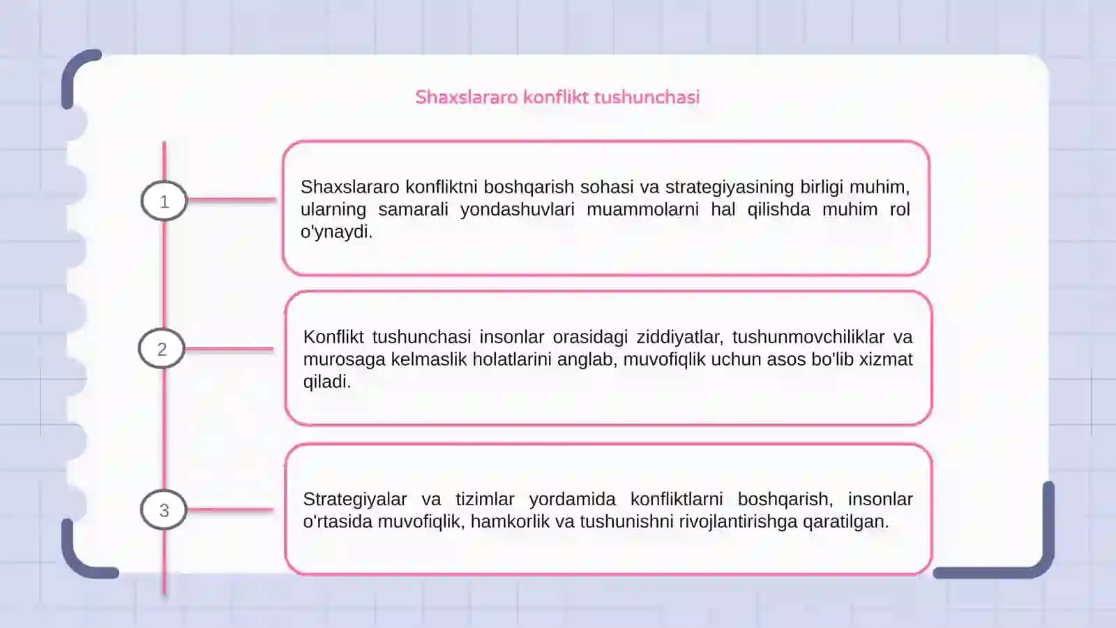 Shaxslararo konfliktni boshqarish sohasi va strategiyasining birligi 3