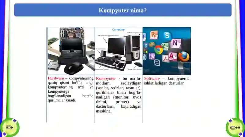 Dasturlashning asosiy tushunchalari. Algoritmning xossalari va ifodalash usullari. Dasturlashga kirish. Kompilyator turlari. Identifikatorlar va ularning turlari. 3