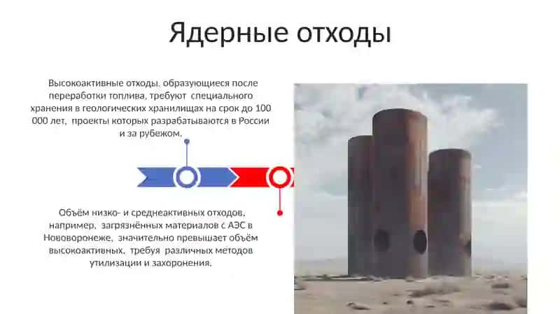 Атомная электростанция 3