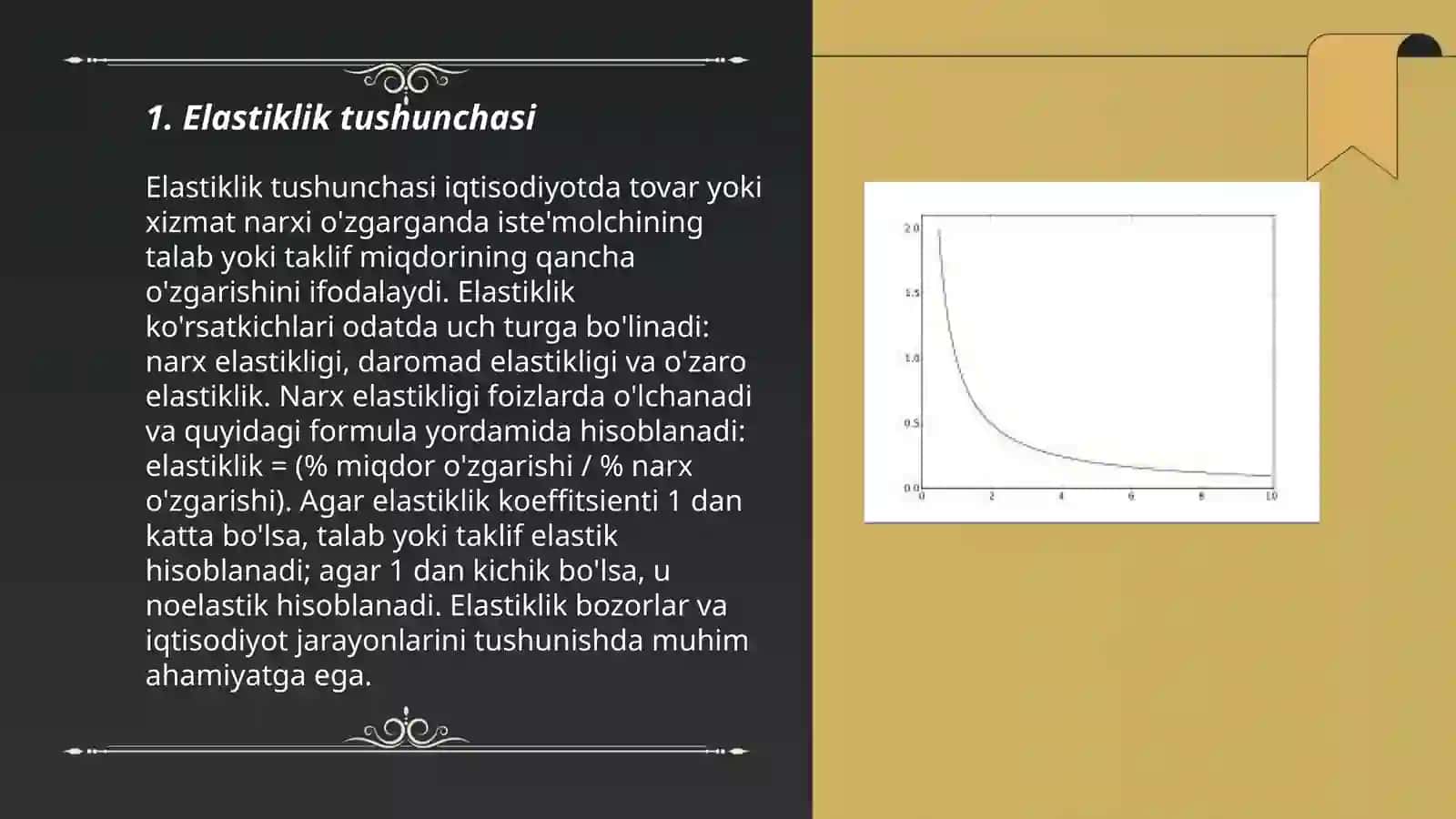 Elastiklik tushunchasi va uning turlari 3