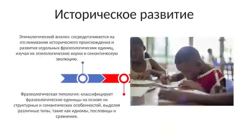 Фразеология Русского Языка:) 3