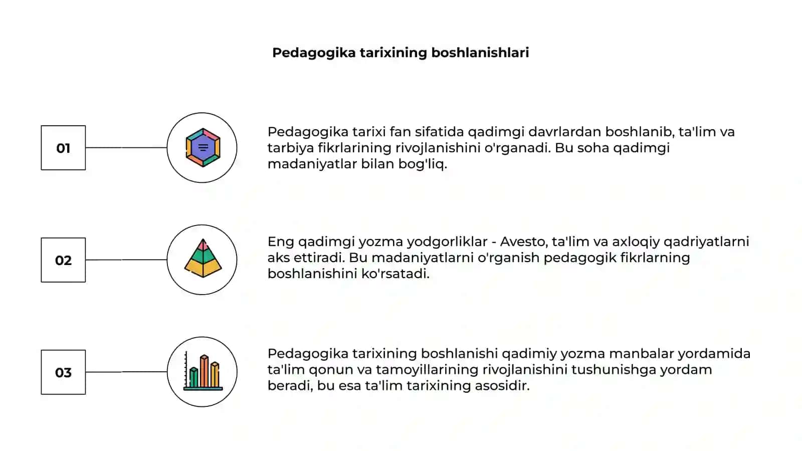 Pedagogika Tarixi Fan Sifatida 3