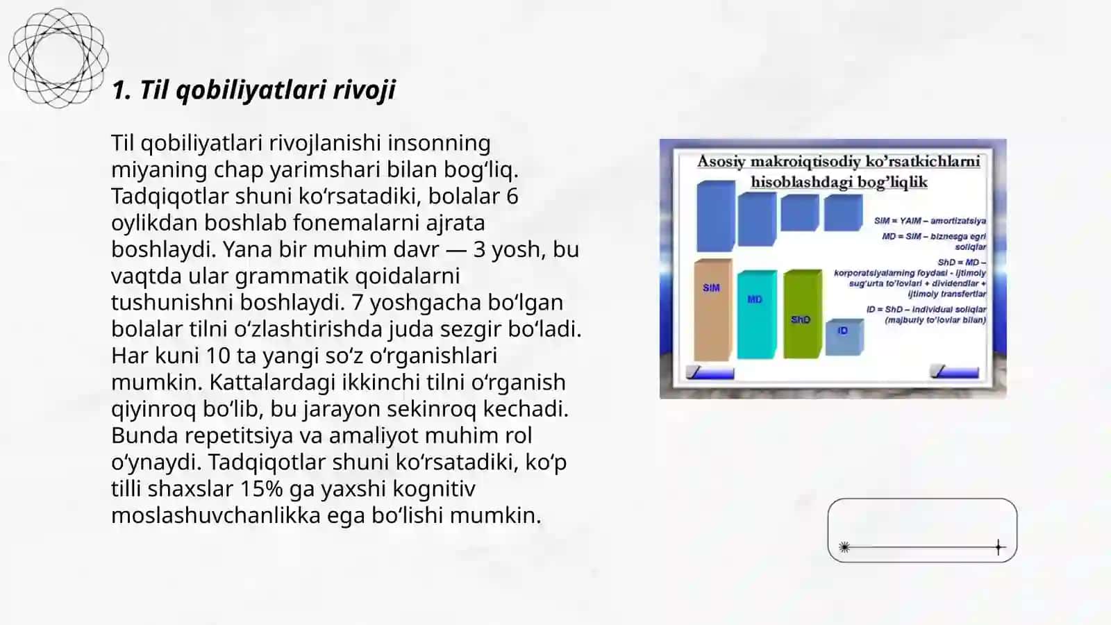 BOLANING AQLIY RIVOJLANISHINI YORITADIGAN KO‘RSATGICHLAR 3