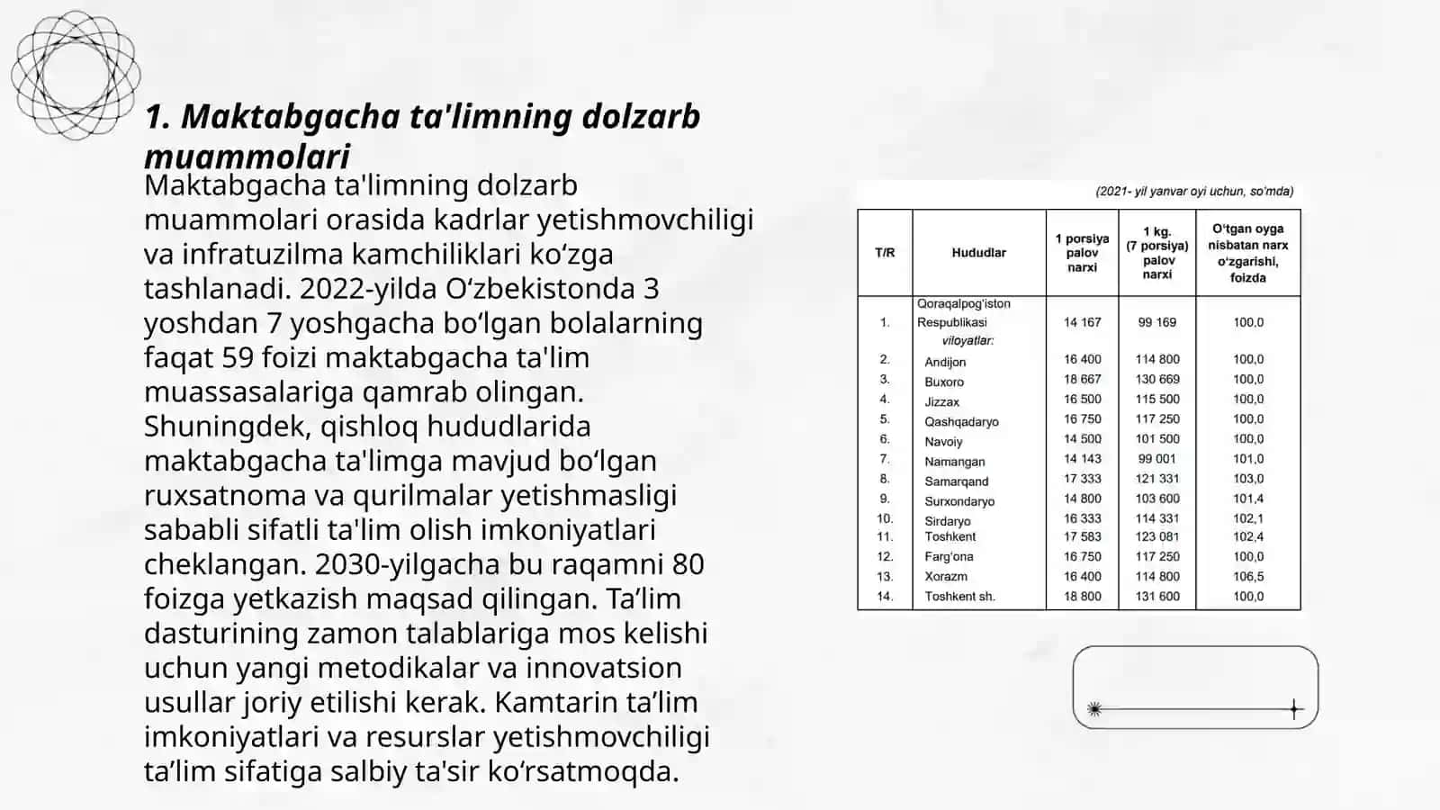 Maktabgacha, Umumiy Oʻrta, Professional Talim 3