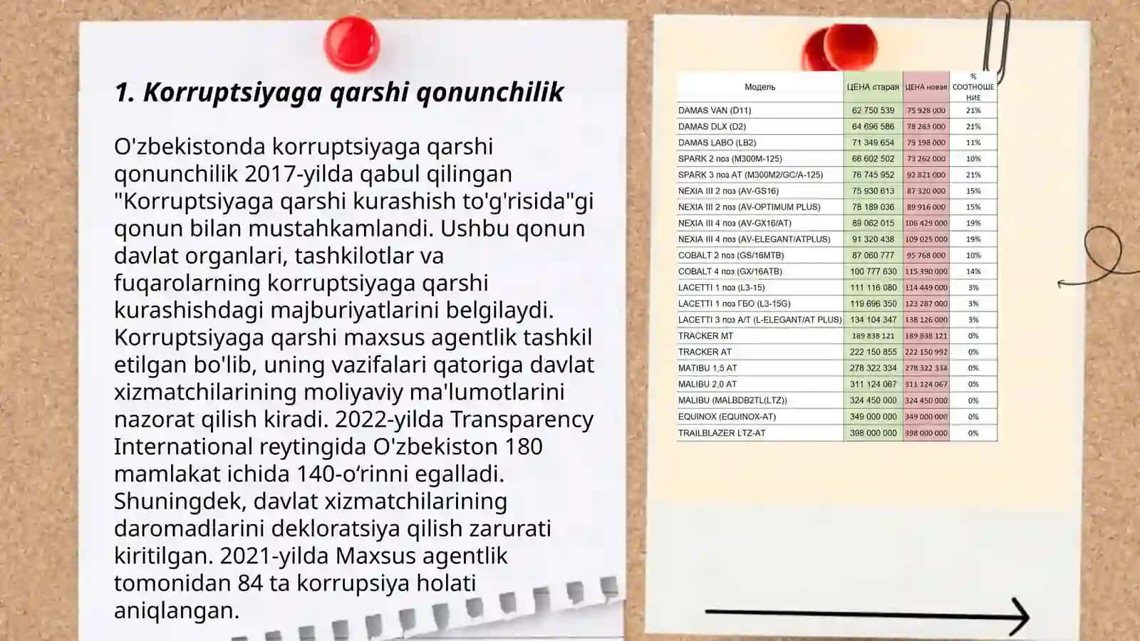 Oʻzbekistonda korupsiyga Qarshi kurashish mexanizmlari 3