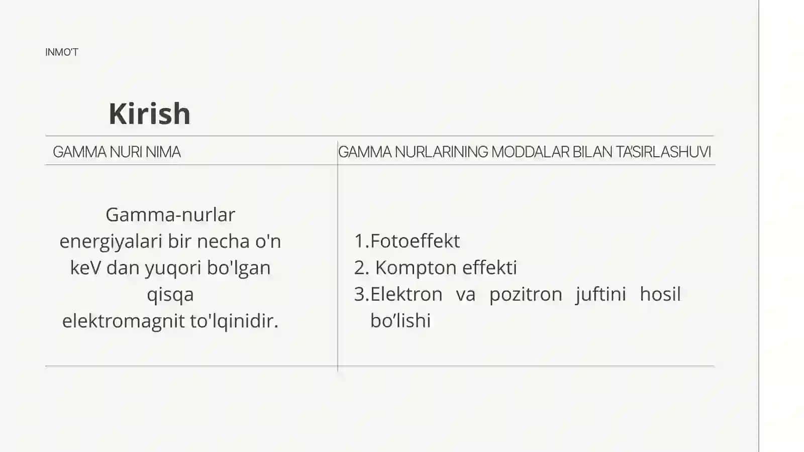 GAMMA NURLARNI MODDALAR BILAN O’ZARO TA’SIRI 3