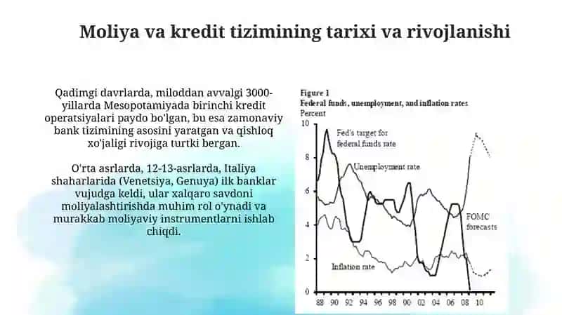 Moliya-kredit tizimi statistikasi 3