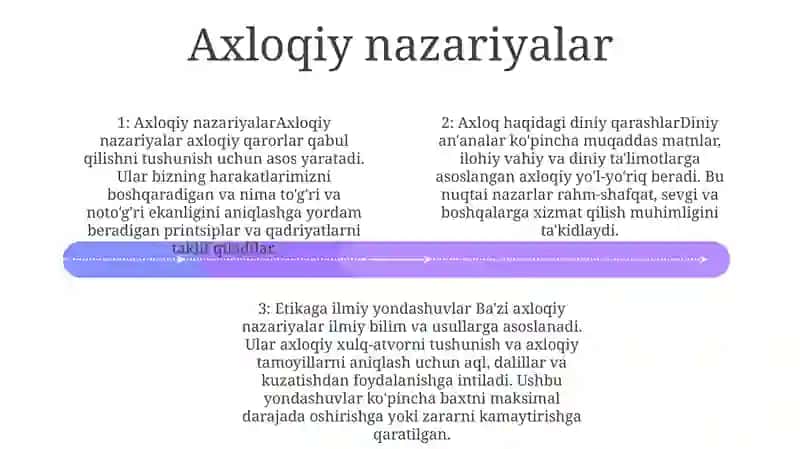 Etikaning Zamonaviy Mummolariga Diniy Va Ilmiy Yondashuvlar 3