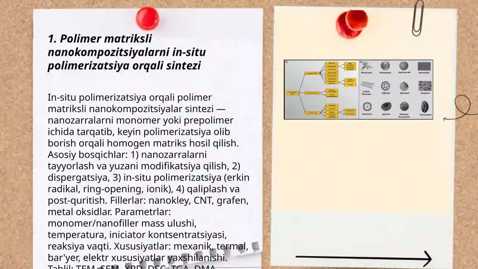 Nanokompozitsion materiallar organik va polimer nanokompozitsion materiallar sintezi 3