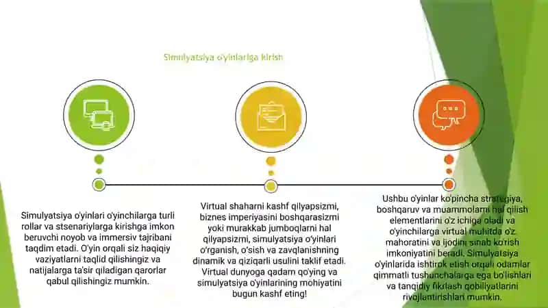 Simulyatsiya o'yinining mazmun mohiyati 3