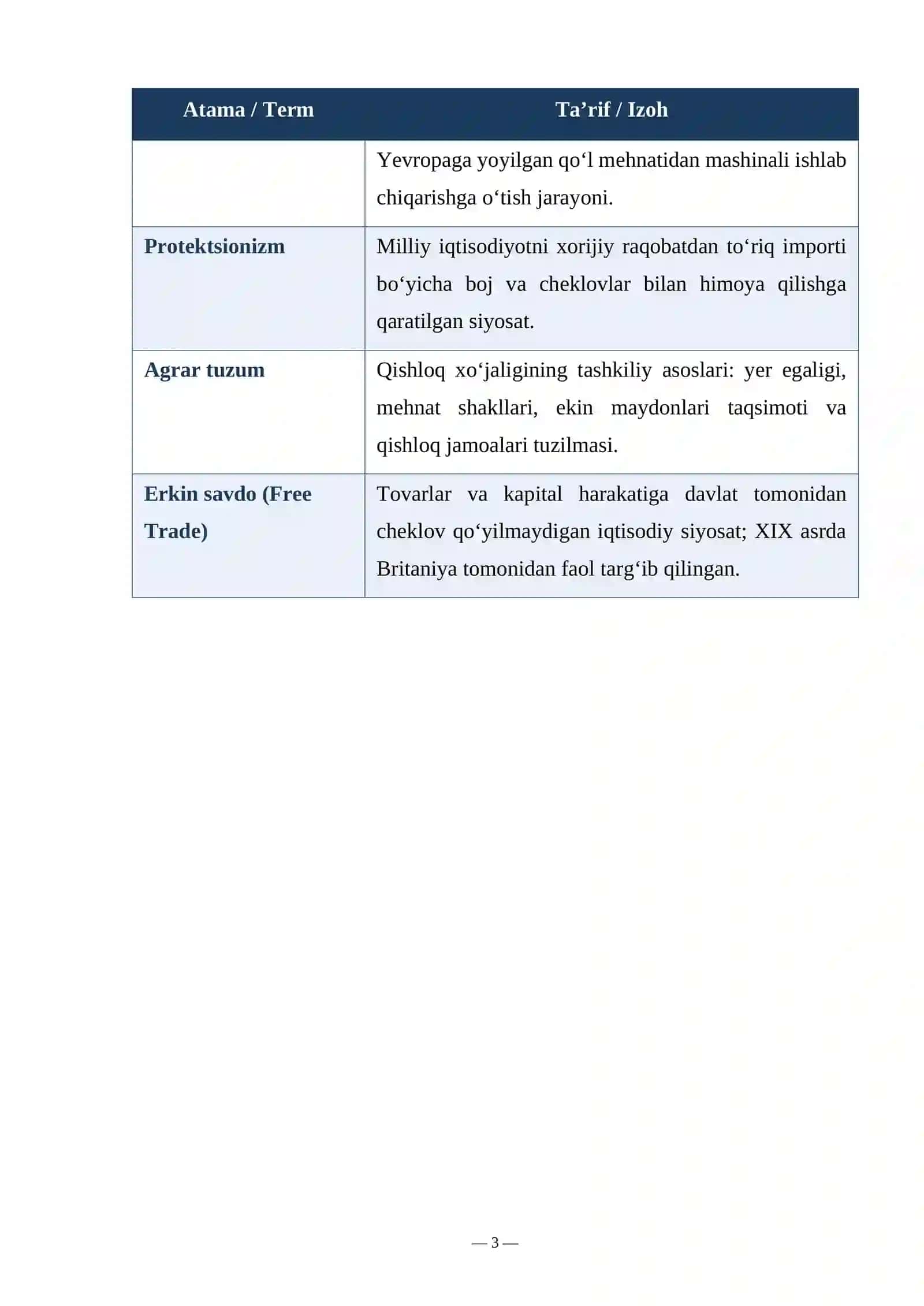 G‘arbiy yevropa xalqlari xo‘jaligi va madaniyatiga oid glossariy. 3