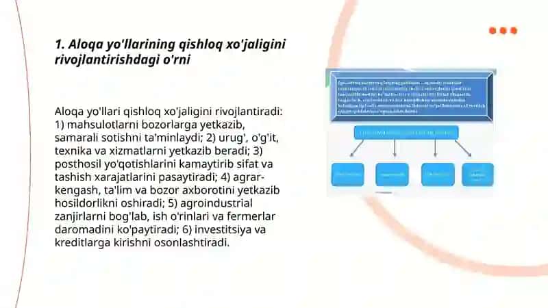 Aloqa yo'llarining iqtisodiyot tarmoqlarini rivojlantirishdagi o'rni 3