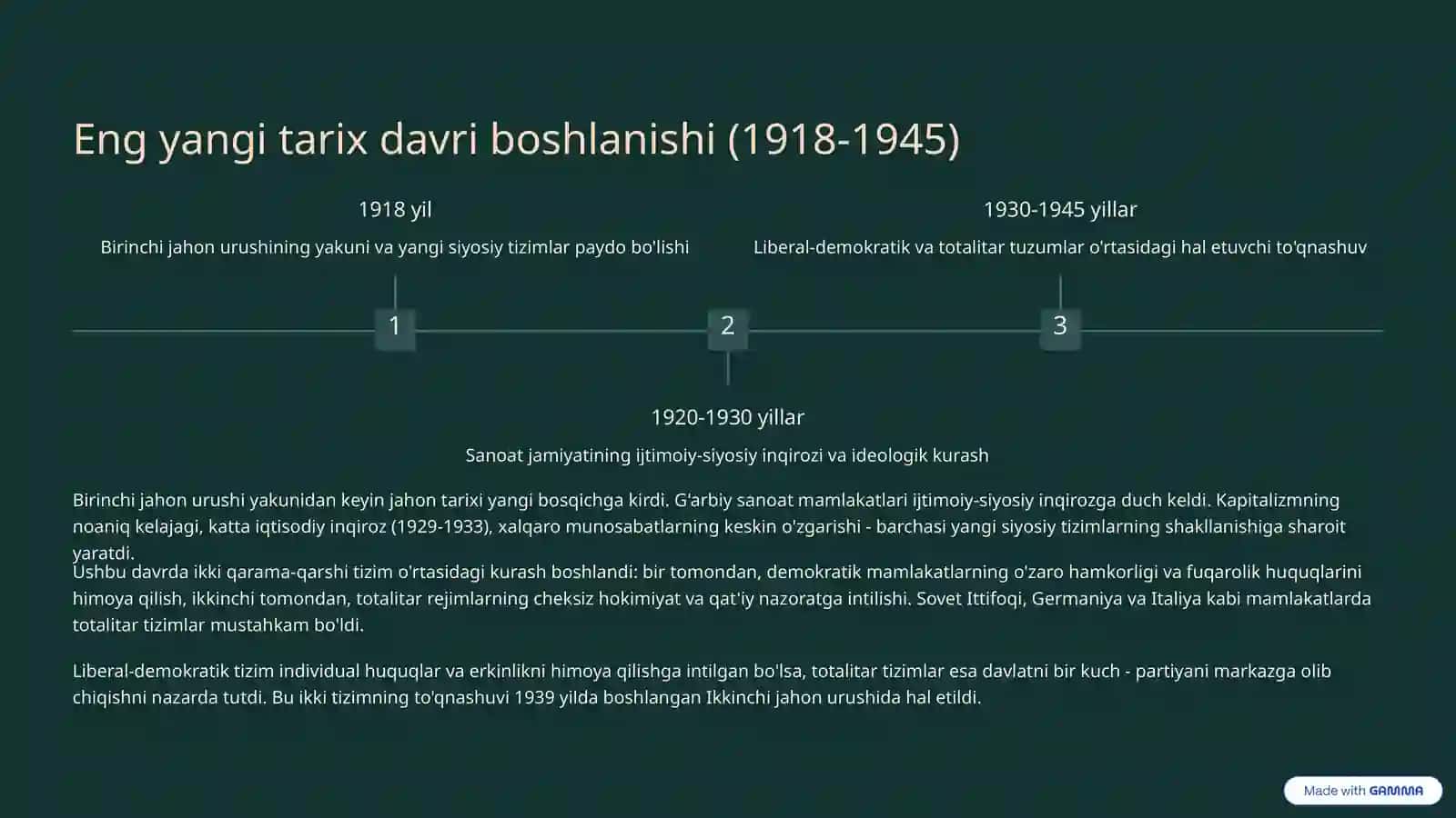 Jahon urushlari oralig'ida Sovet Ittifoqi: Totalitar tizimning o'rnatilishi 3