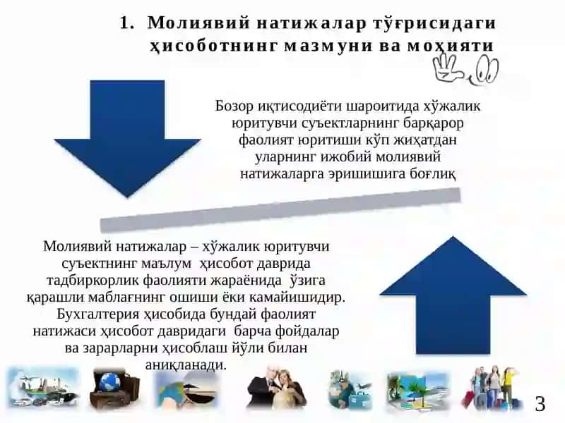 Молиявий ҳисобот 3