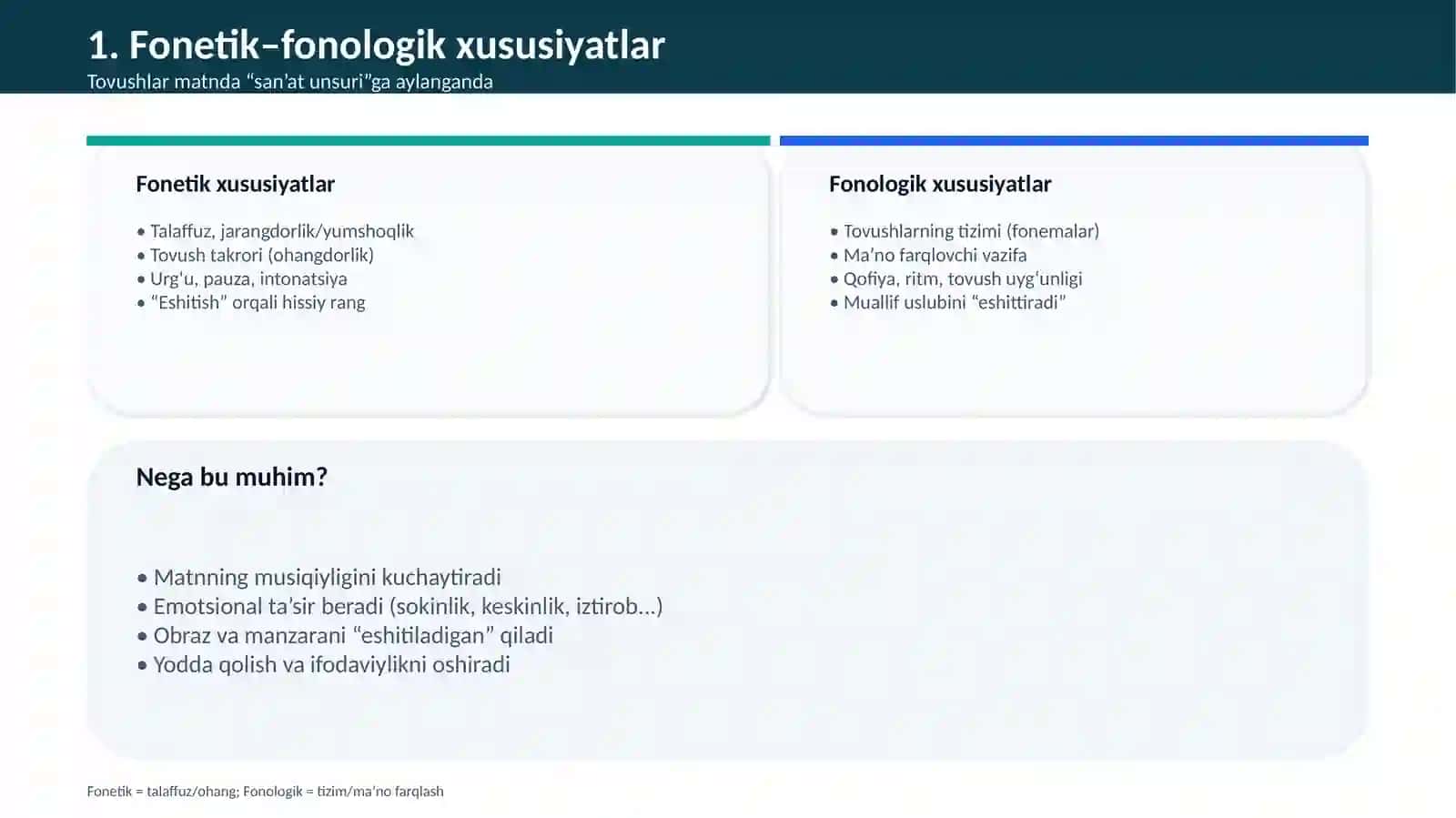 Badiiy matnning fonetik-fonologik xususiyatlari 3