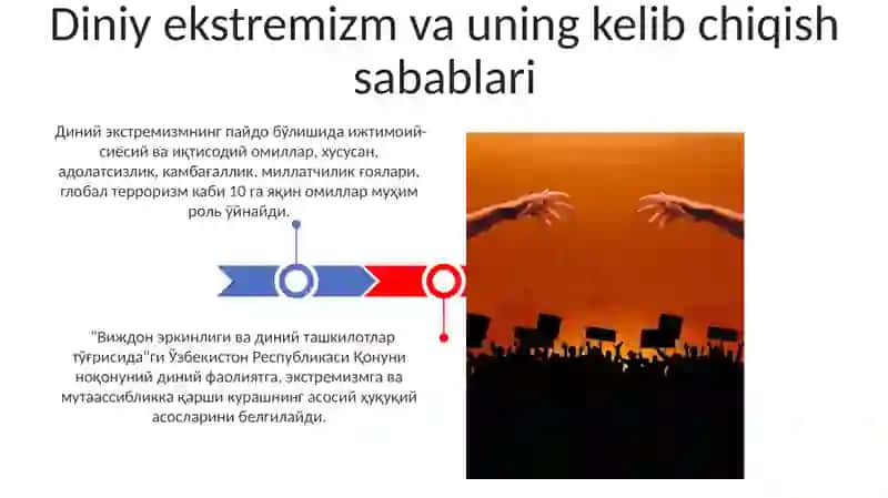 Diniy aqidaparastlik ekstirimizm paydo bolishining ijtimoiy tarixiy rivojlanishi 3