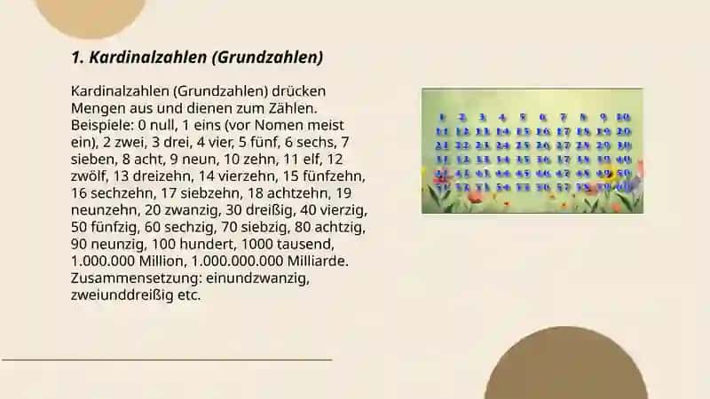 Die deutschen Zahlen 3