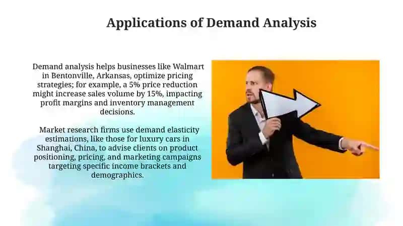 Applications of Demand Analysis 3