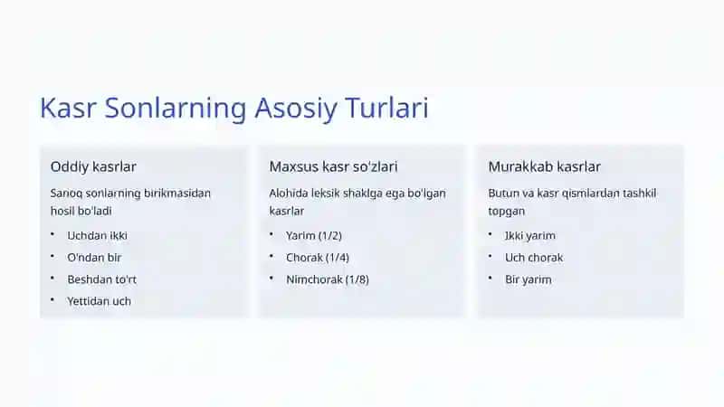 Kasr Sonlar: O'zbek Tili Grammatikasi 3