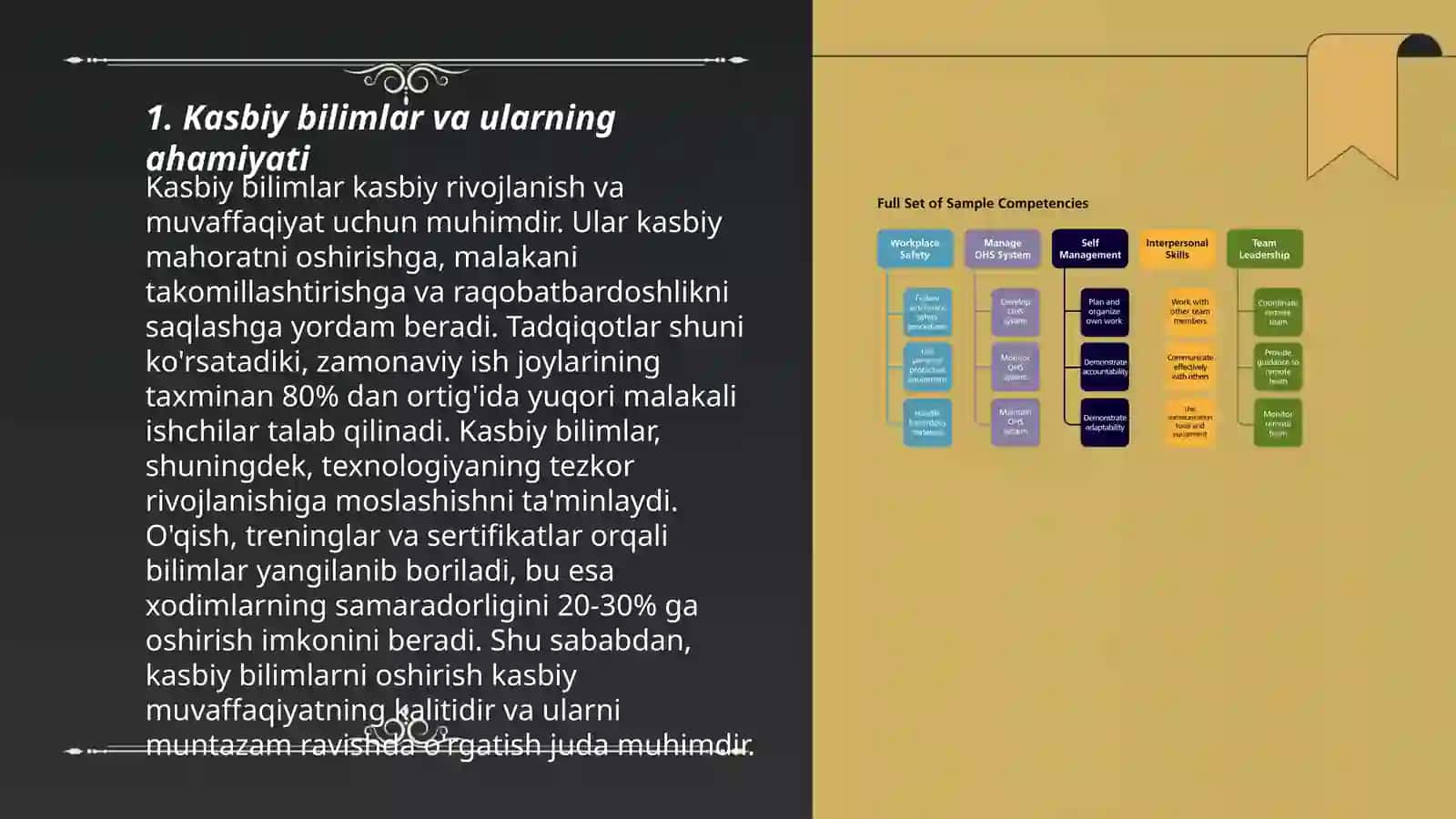 Kasbiy kompetensiyalarning oʻziga xos xususiyatlari 3