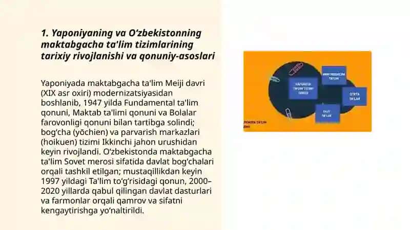 Yaponiya va Oʻzbekiston Maktabgacha Ta'lim Tizimi 3