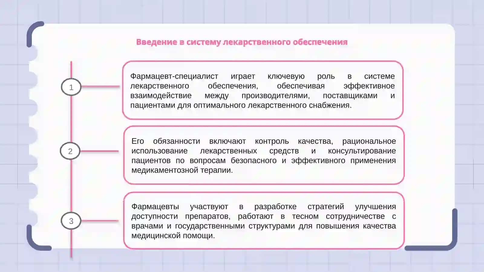 Роль фармацевта-специалиста в системе лекарственного обеспечения 3