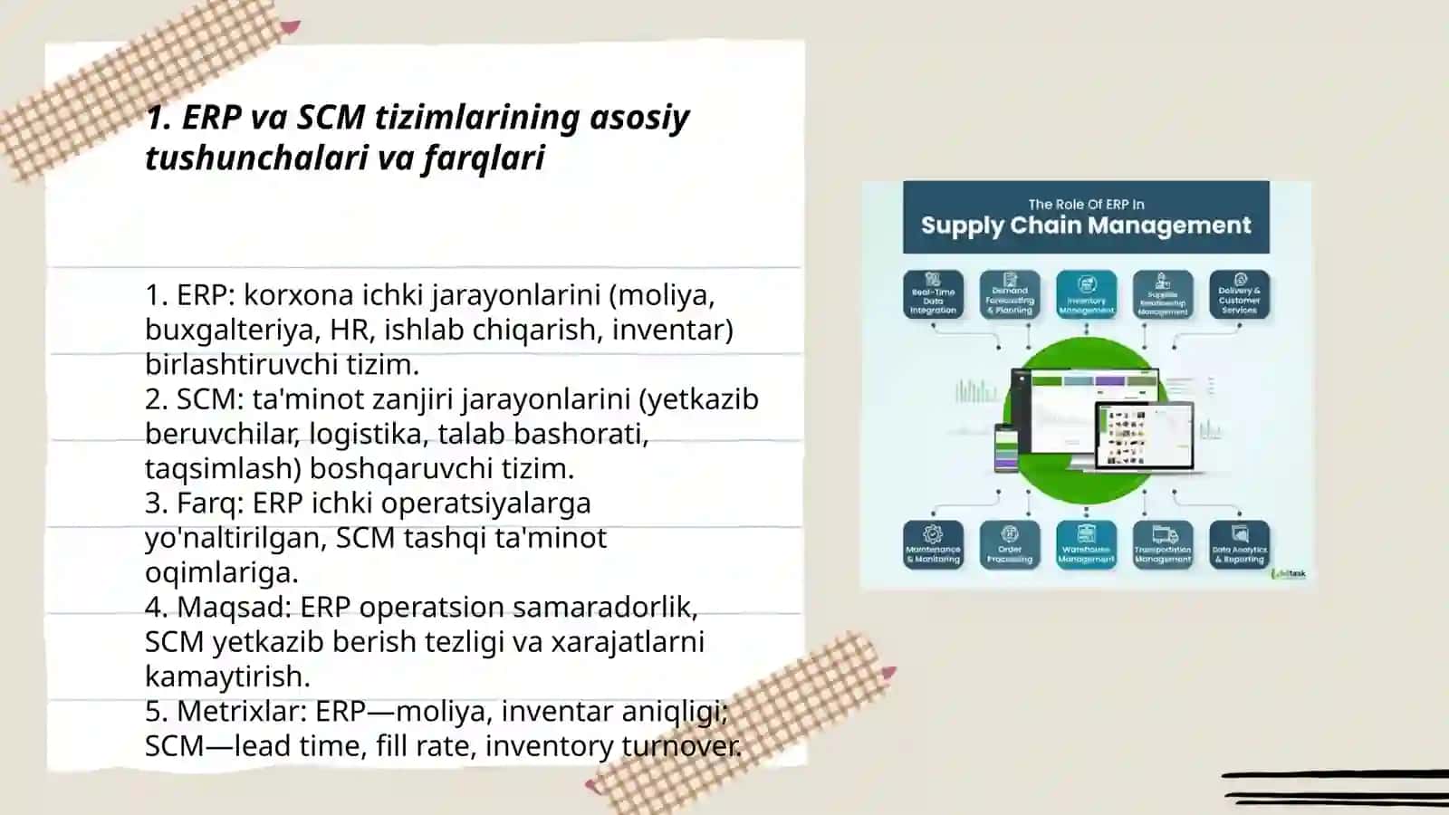 ERP va SCM (Supply chain management) tizimlari 3