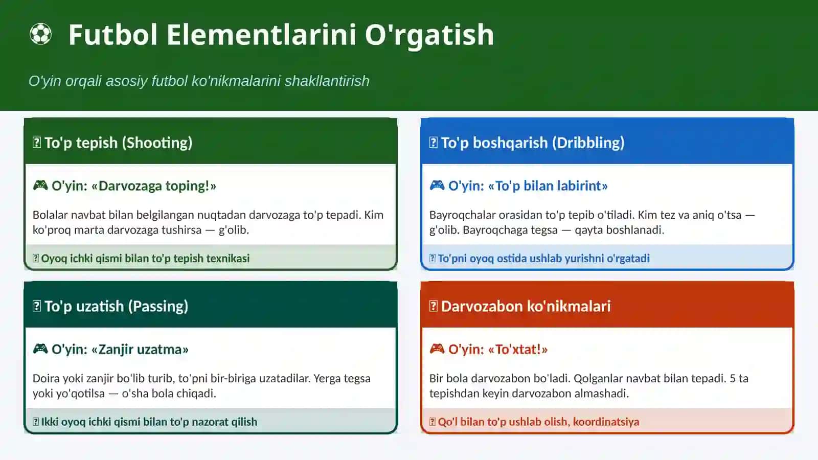 sport elementlarini òrgatish 3