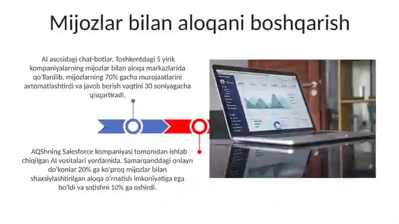 Marketingda suniy intellekt texnalogiyalarining roli 3