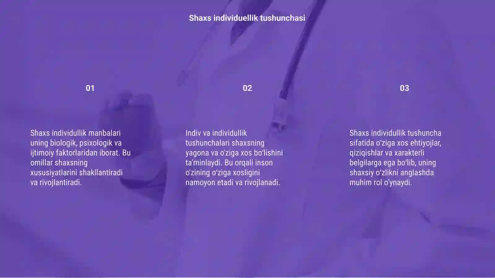 Shaxs individuallik manbalari 3