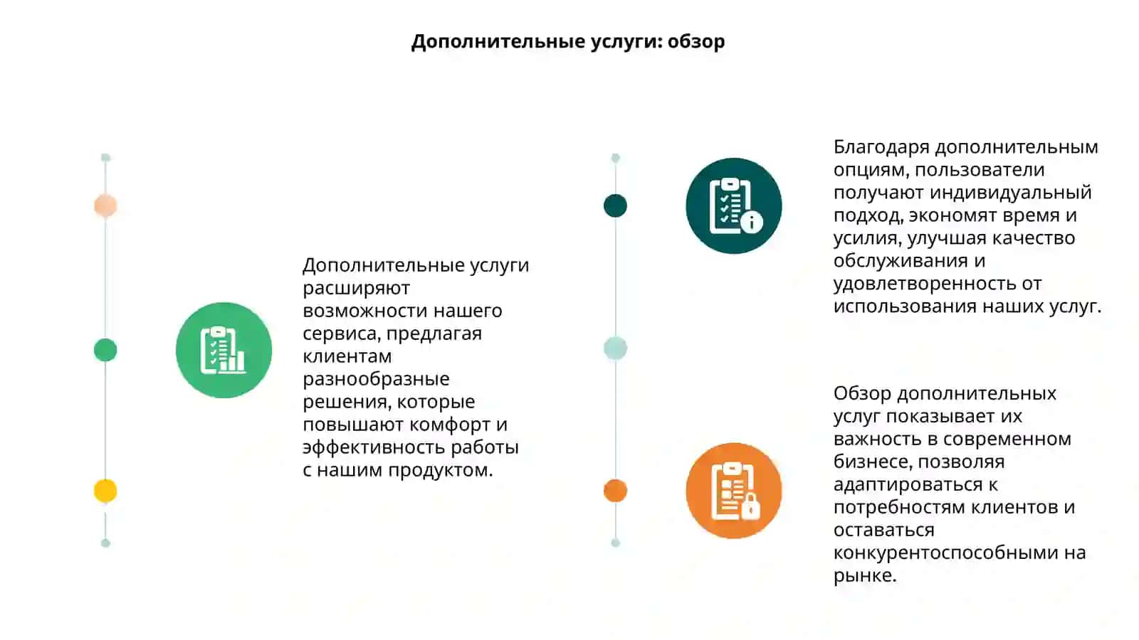 Дополнительные услуги 3