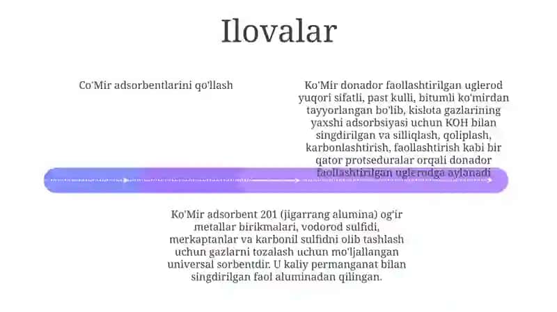 Ko'Mir Adsorbenti 3