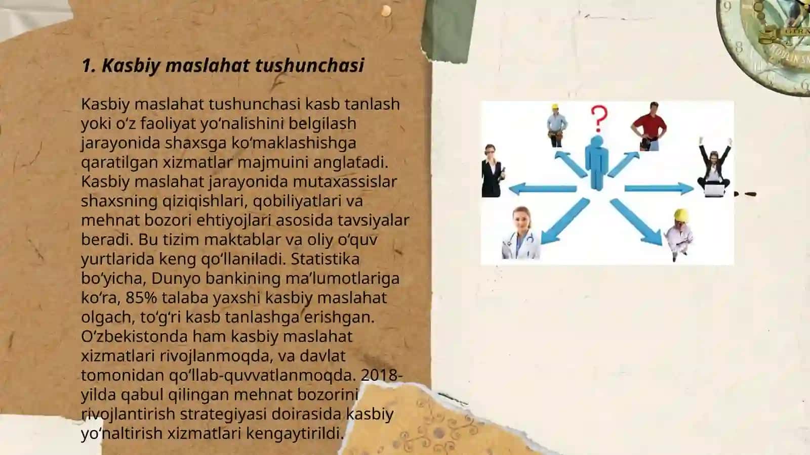 Kasbiy maslahatning turlari va ularning mazmuni 3