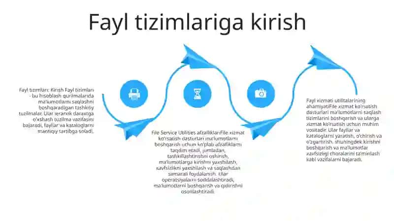 Fayl va disklarga xizmat ko'rsatish dasturlari 3