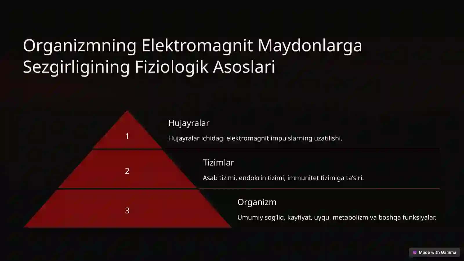 Kundalik Hayotda Elektronmagnit Nurlanish va Uning Organizmga Taʼsiri 3