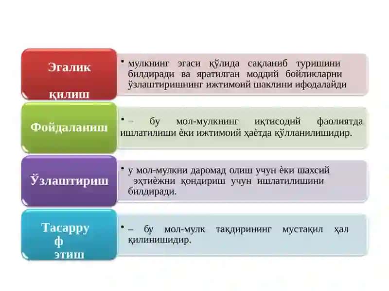 Давлат мулкини хусусийлаштириш бошқариш - иқтисодиётни тартибга солиш воситаси 3