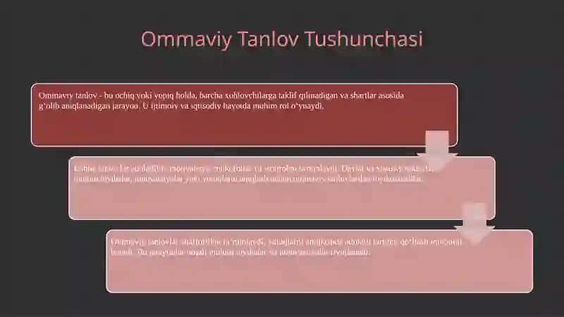 Ommaviy tanlov 3