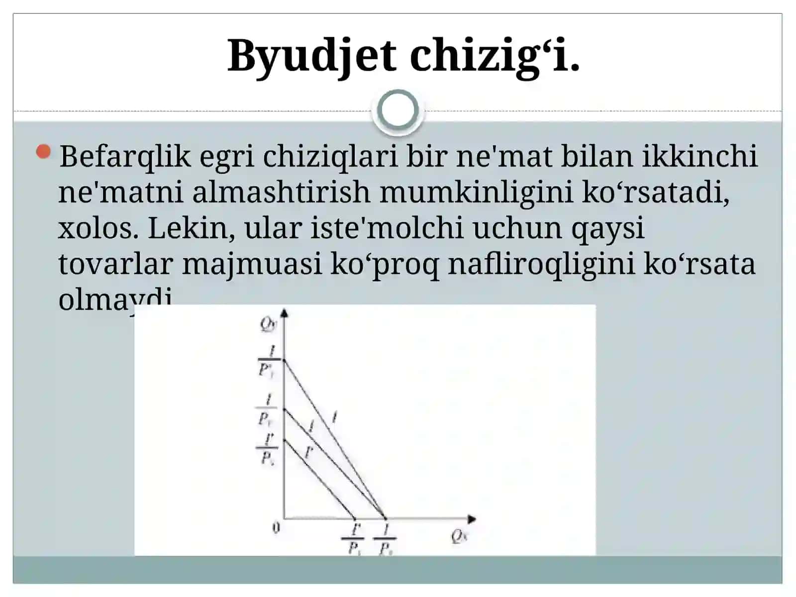Mikroiqtisodiyot va makroiqtisodiyot fani 3
