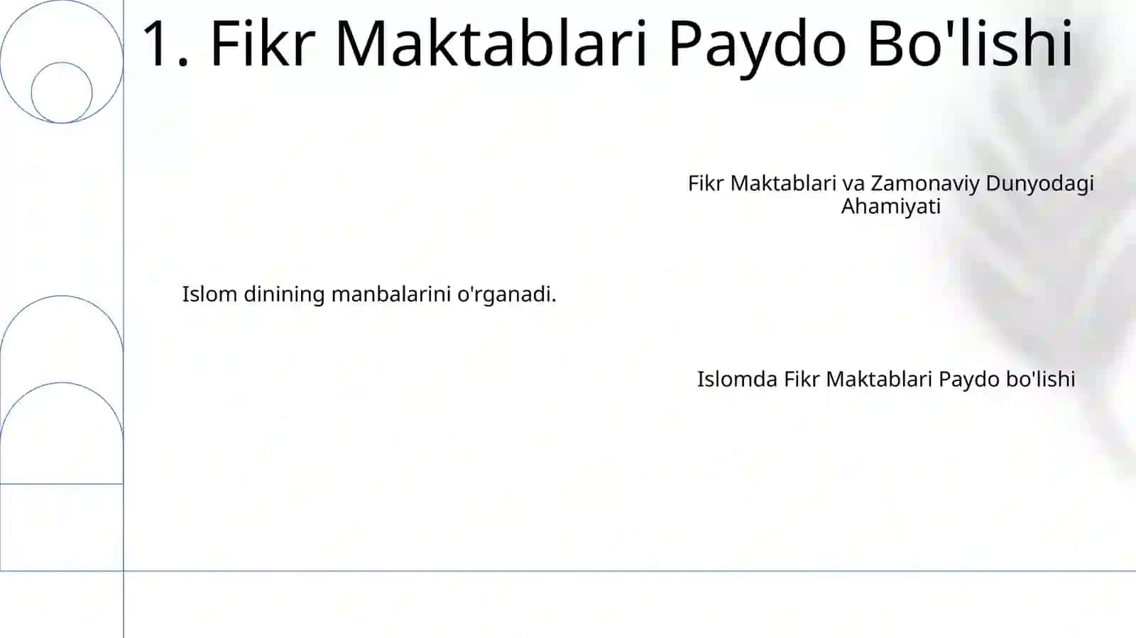 Islom dini manbalari aqidaviy maktablar va ularning hozirgi kundagi ahamiyati 3