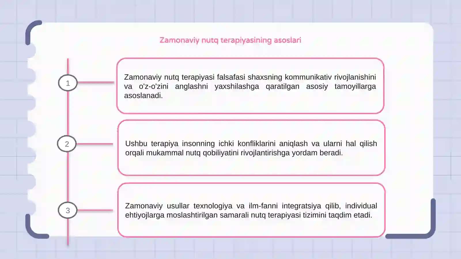 Zamonaviy nutq terapiyasi falsafasi 3