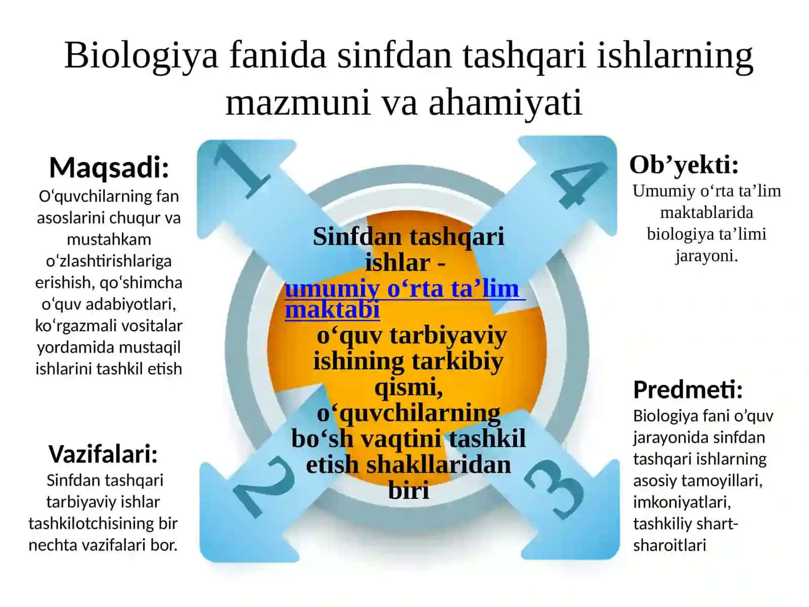 Biologiya(Botanika)faninio’qitishdasinfdantashqariishlarnitashkiletishmetodikasi 3
